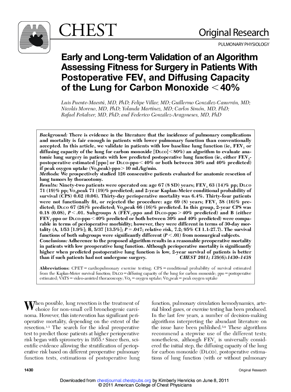 Early and Long-term Validation of an Algorithm Assessing Fitness for Surgery in Patients With Postoperative FEV1 and Diffusing Capacity of the Lung for Carbon Monoxide < 40%
