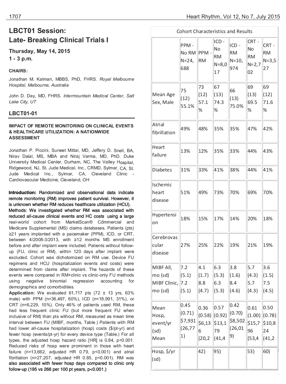 Late-Breaking Clinical Trials I