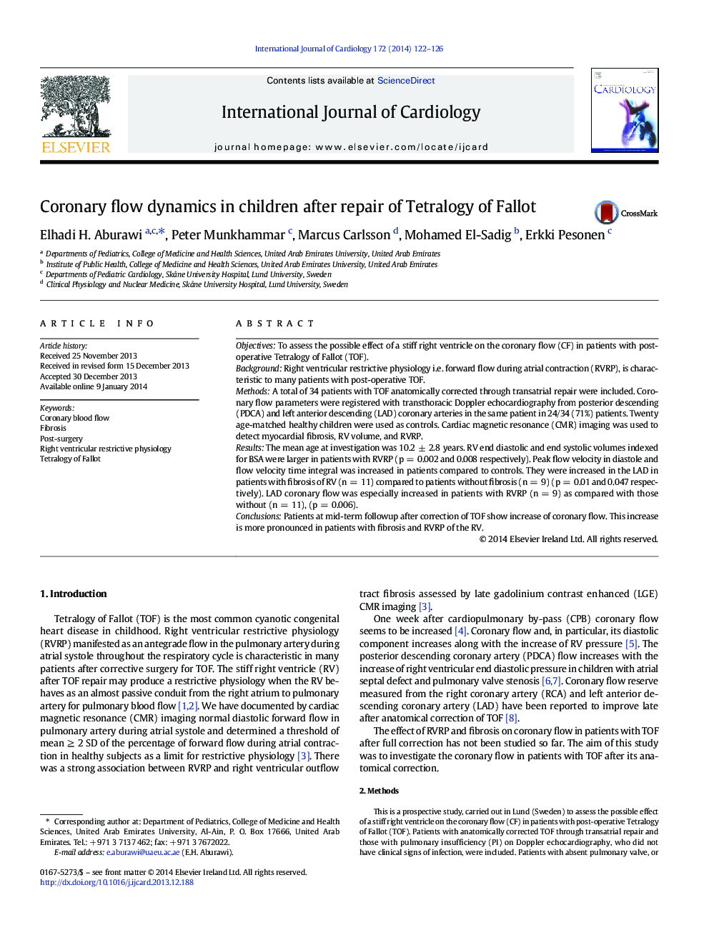 Coronary flow dynamics in children after repair of Tetralogy of Fallot