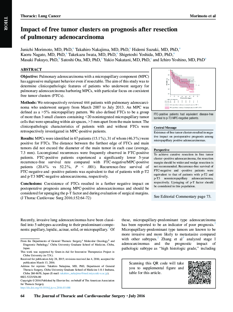 Impact of free tumor clusters on prognosis after resection of pulmonary adenocarcinoma