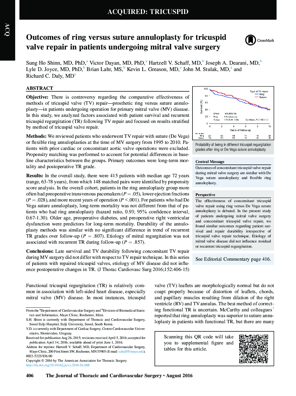 Acquired: TricuspidOutcomes of ring versus suture annuloplasty for tricuspid valve repair in patients undergoing mitral valve surgery