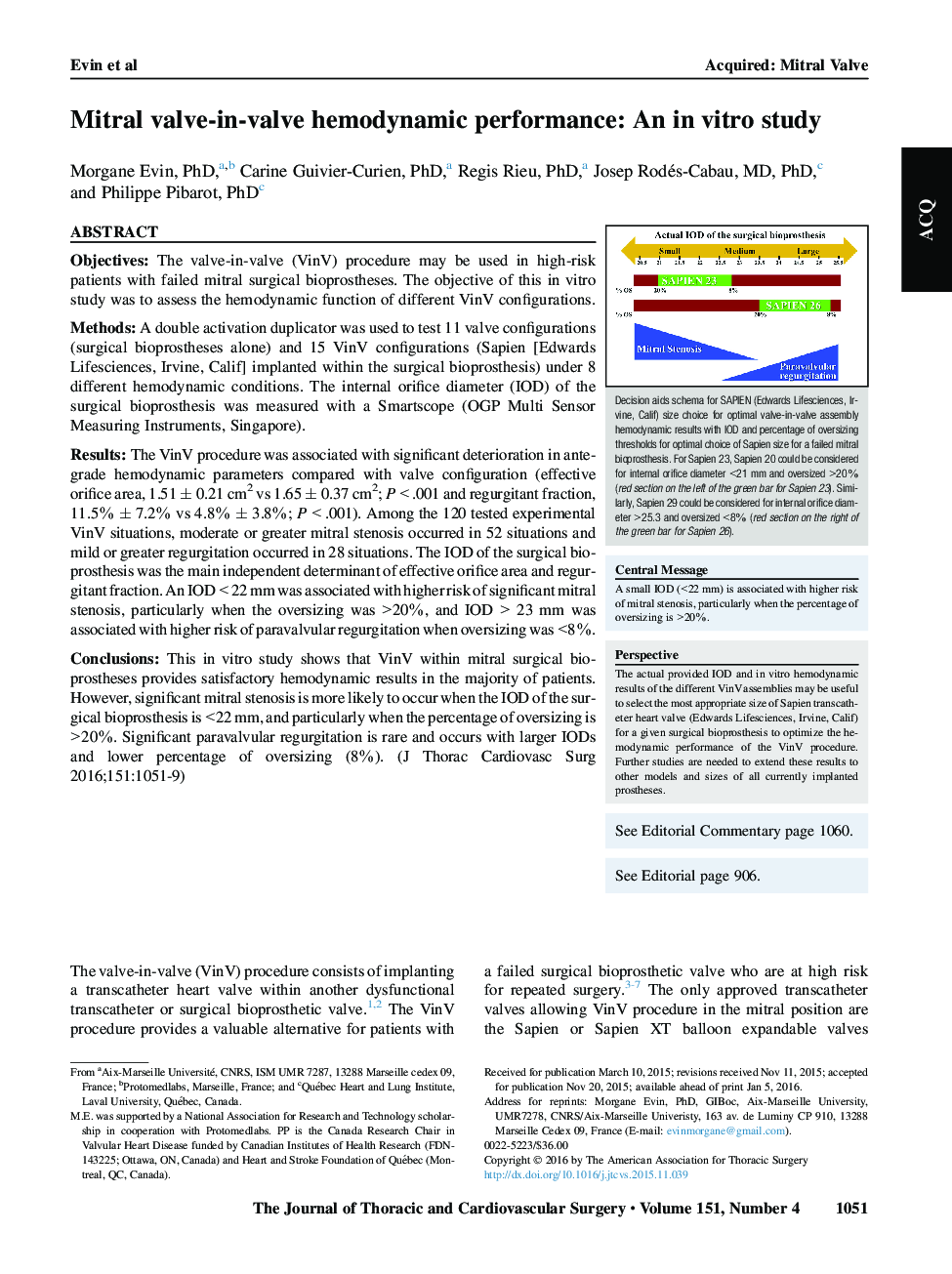 Acquired: Mitral valveMitral valve-in-valve hemodynamic performance: An inÂ vitro study