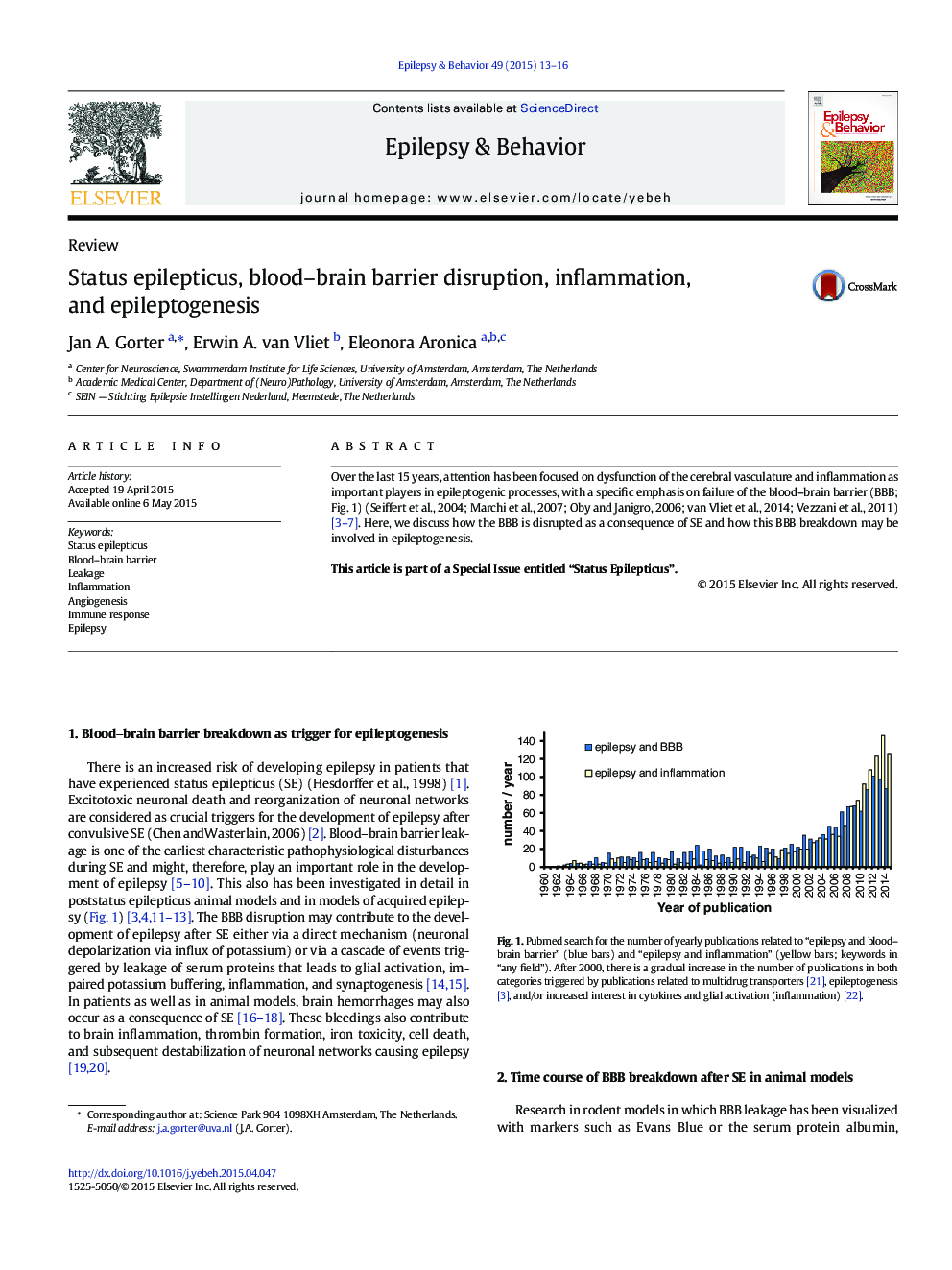 ReviewStatus epilepticus, blood-brain barrier disruption, inflammation, and epileptogenesis