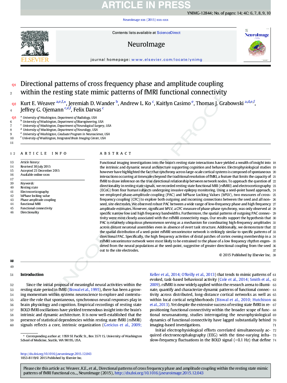 Directional patterns of cross frequency phase and amplitude coupling within the resting state mimic patterns of fMRI functional connectivity