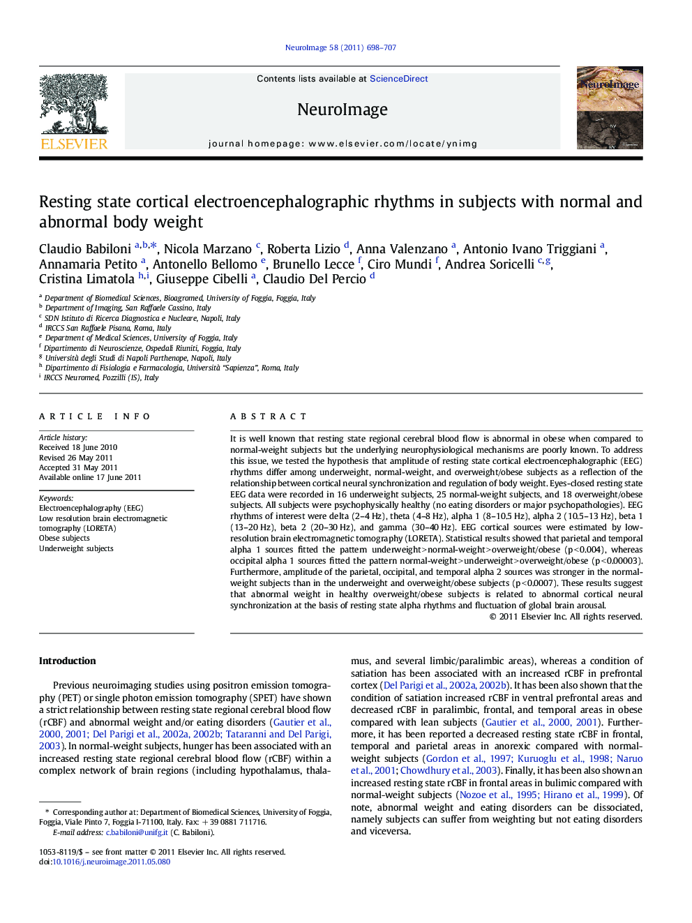 Resting state cortical electroencephalographic rhythms in subjects with normal and abnormal body weight