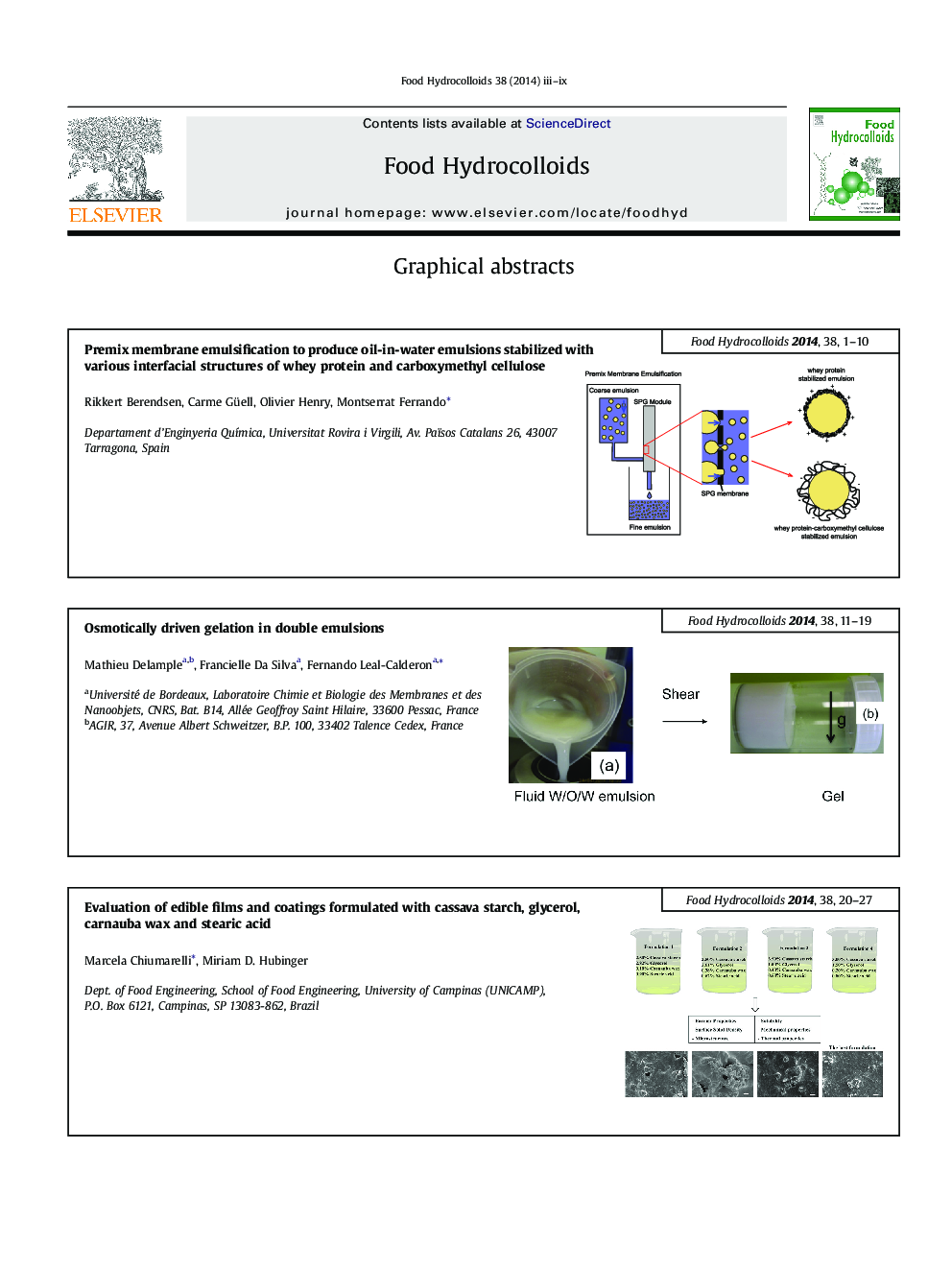 Contents: Graphical Abstracts