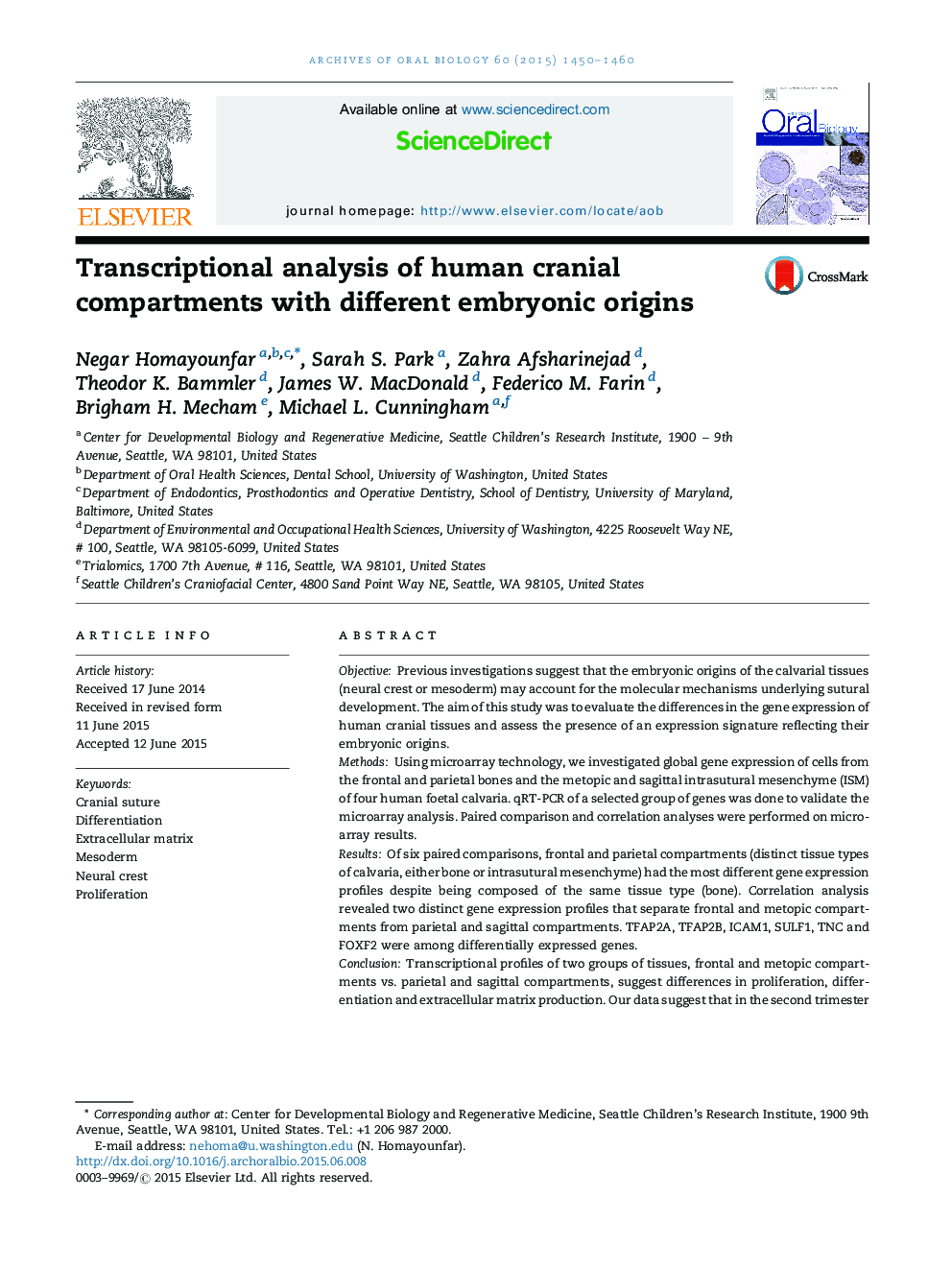 Transcriptional analysis of human cranial compartments with different embryonic origins