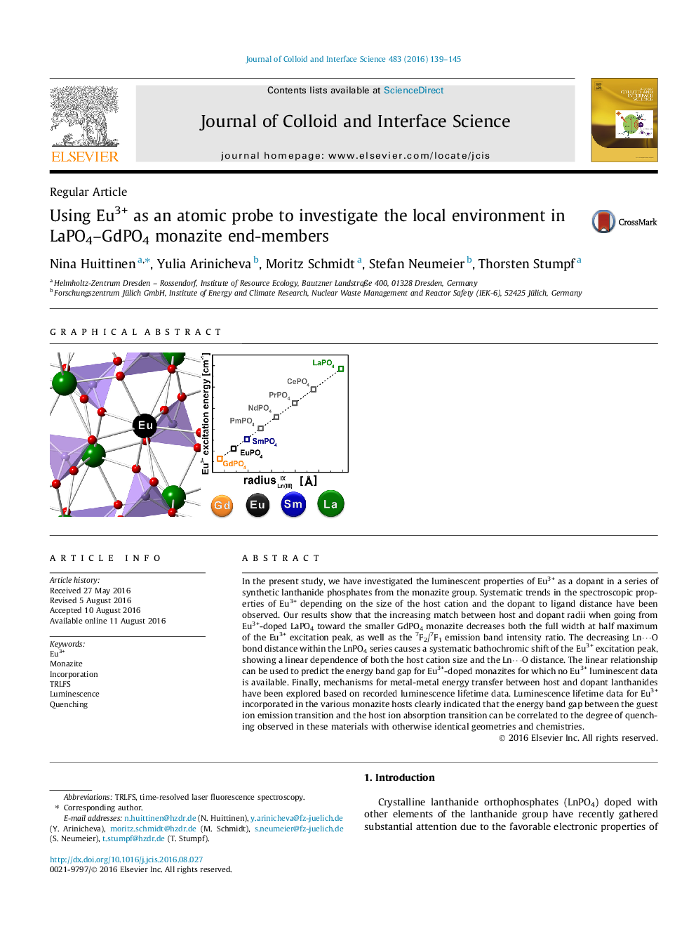 Using Eu3+ as an atomic probe to investigate the local environment in LaPO4–GdPO4 monazite end-members