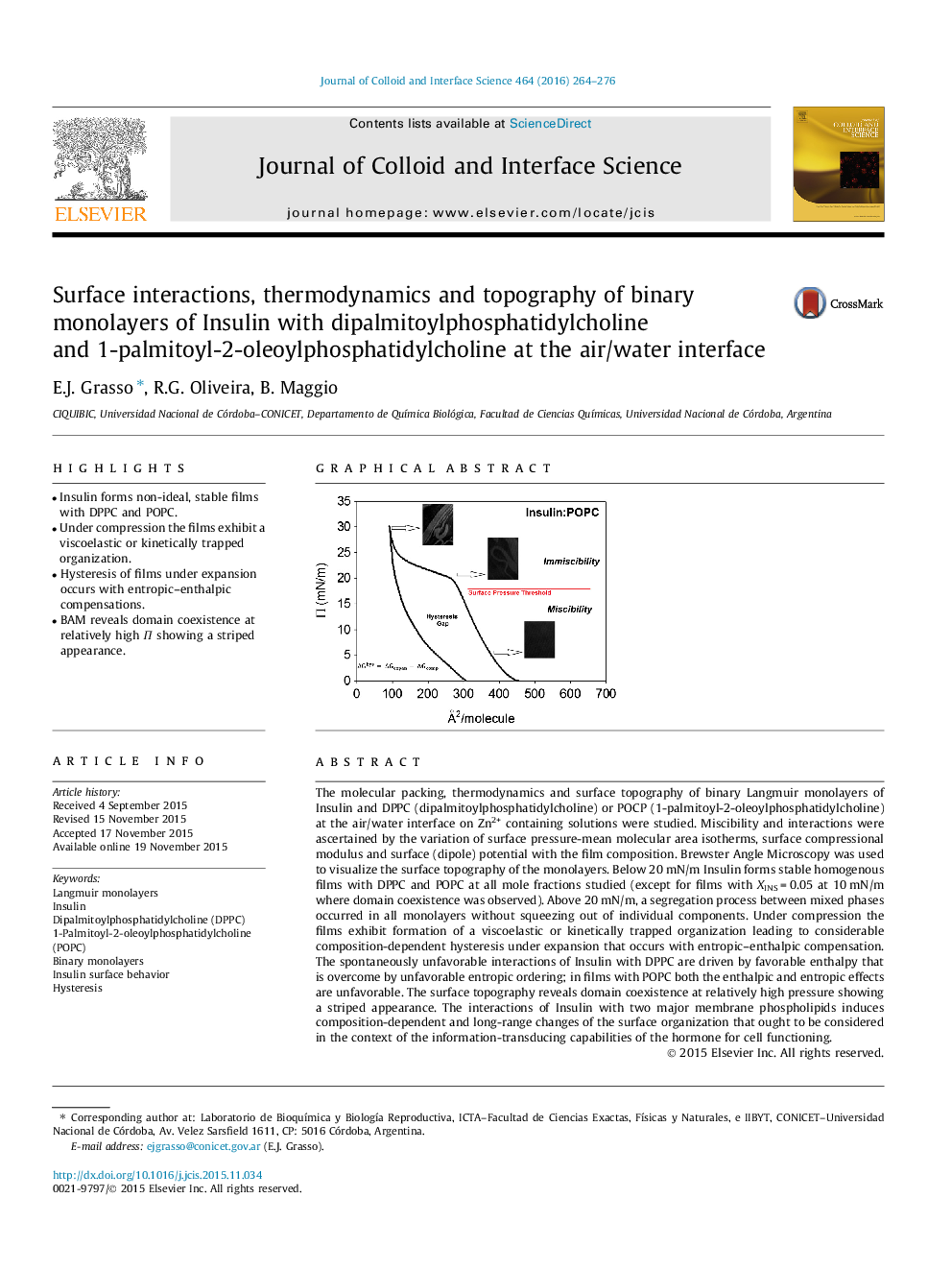 Surface interactions, thermodynamics and topography of binary monolayers of Insulin with dipalmitoylphosphatidylcholine and 1-palmitoyl-2-oleoylphosphatidylcholine at the air/water interface