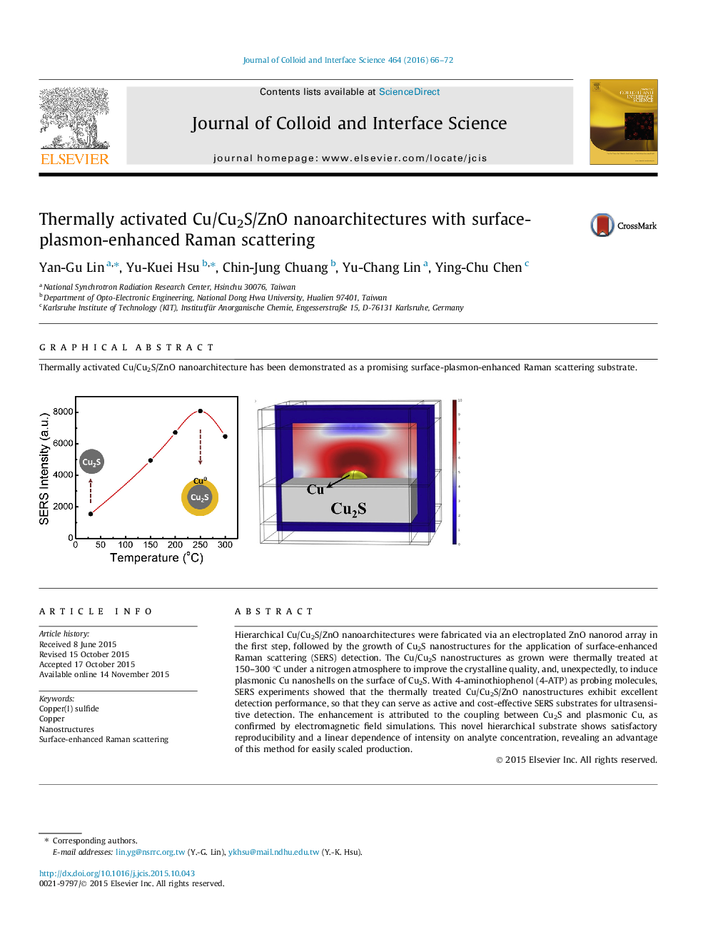 Thermally activated Cu/Cu2S/ZnO nanoarchitectures with surface-plasmon-enhanced Raman scattering