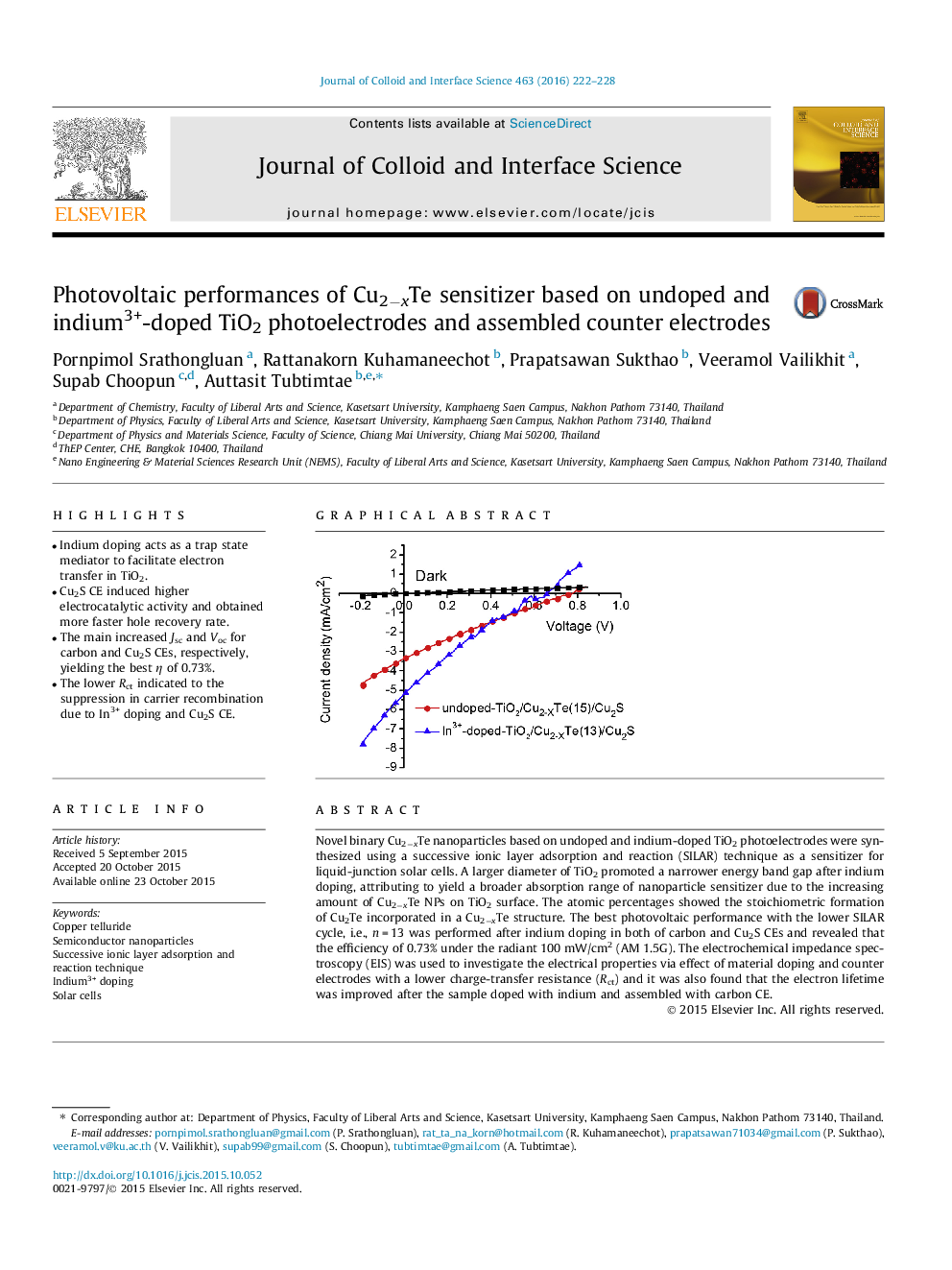 Photovoltaic performances of Cu2−xTe sensitizer based on undoped and indium3+-doped TiO2 photoelectrodes and assembled counter electrodes