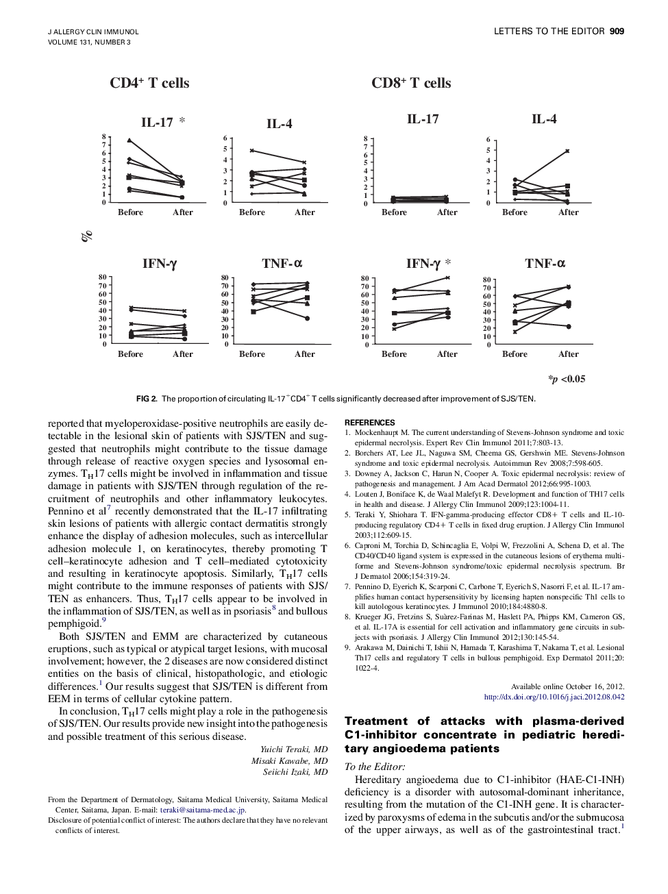 درمان حملات کنسانتره مهارکننده کلسیم از پلاسما در بیماران مبتلا به آنژیوادم ارثی کودکان 