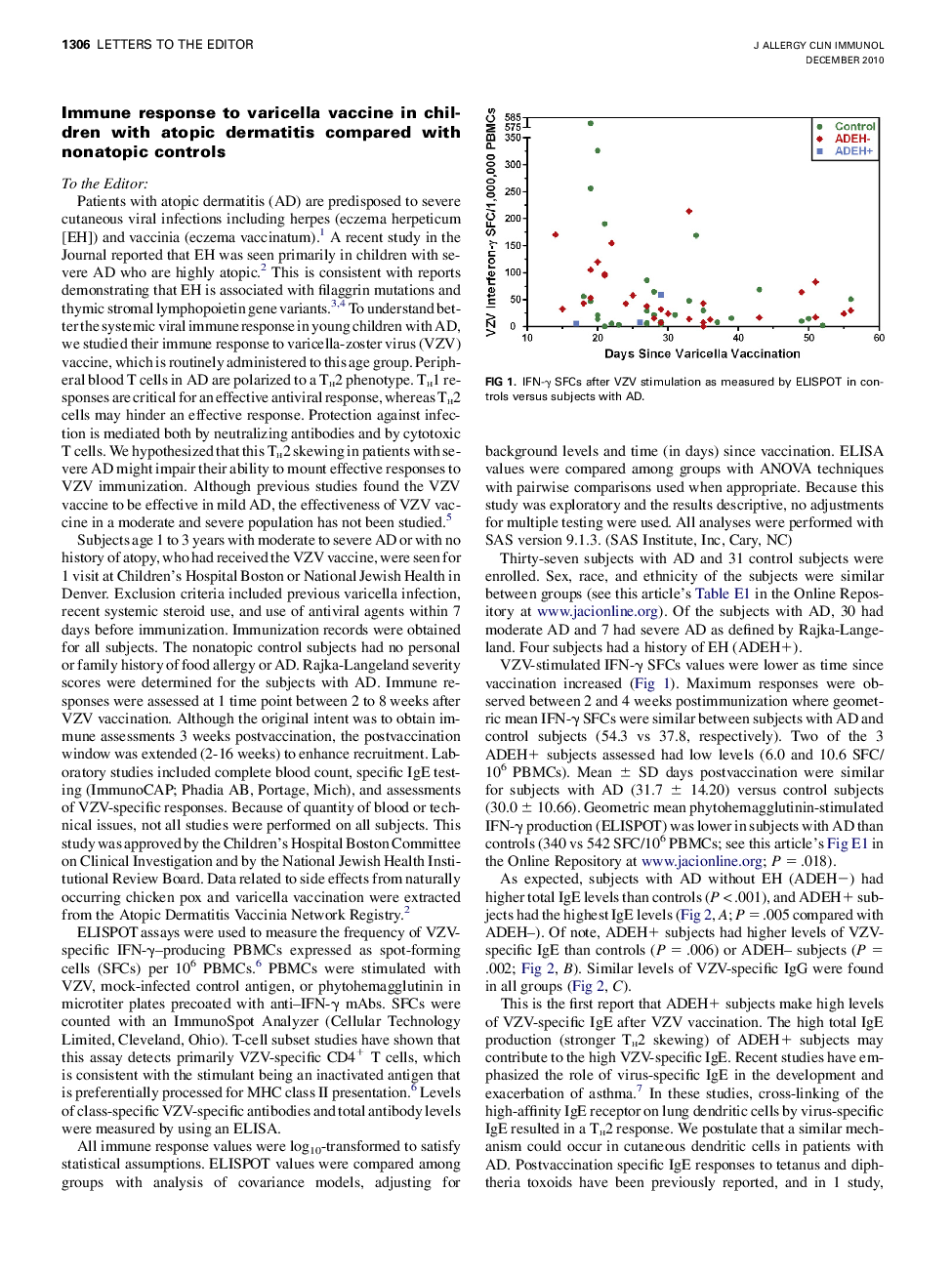 Immune response to varicella vaccine in children with atopic dermatitis compared with nonatopic controls