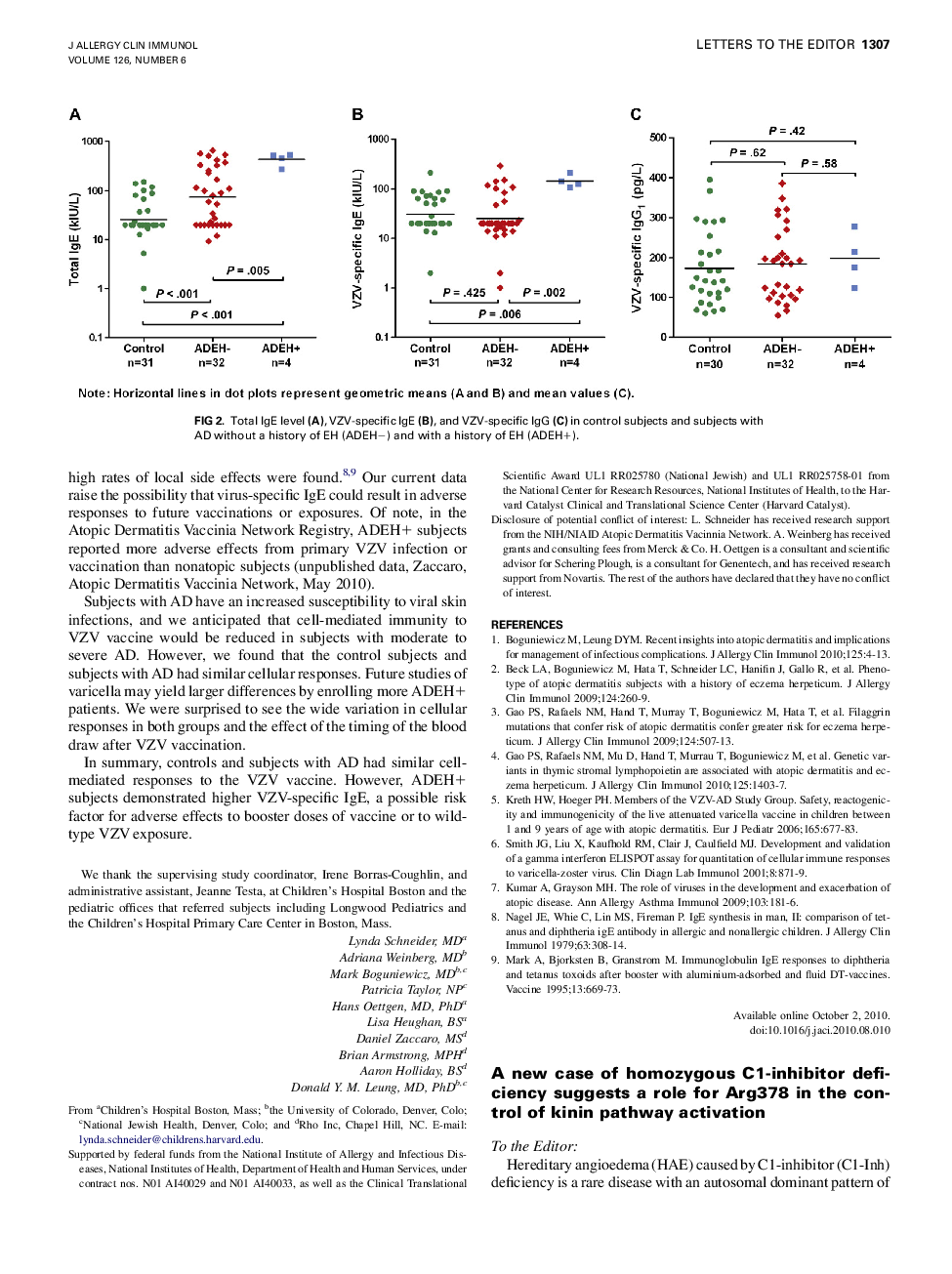 A new case of homozygous C1-inhibitor deficiency suggests a role for Arg378 in the control of kinin pathway activation