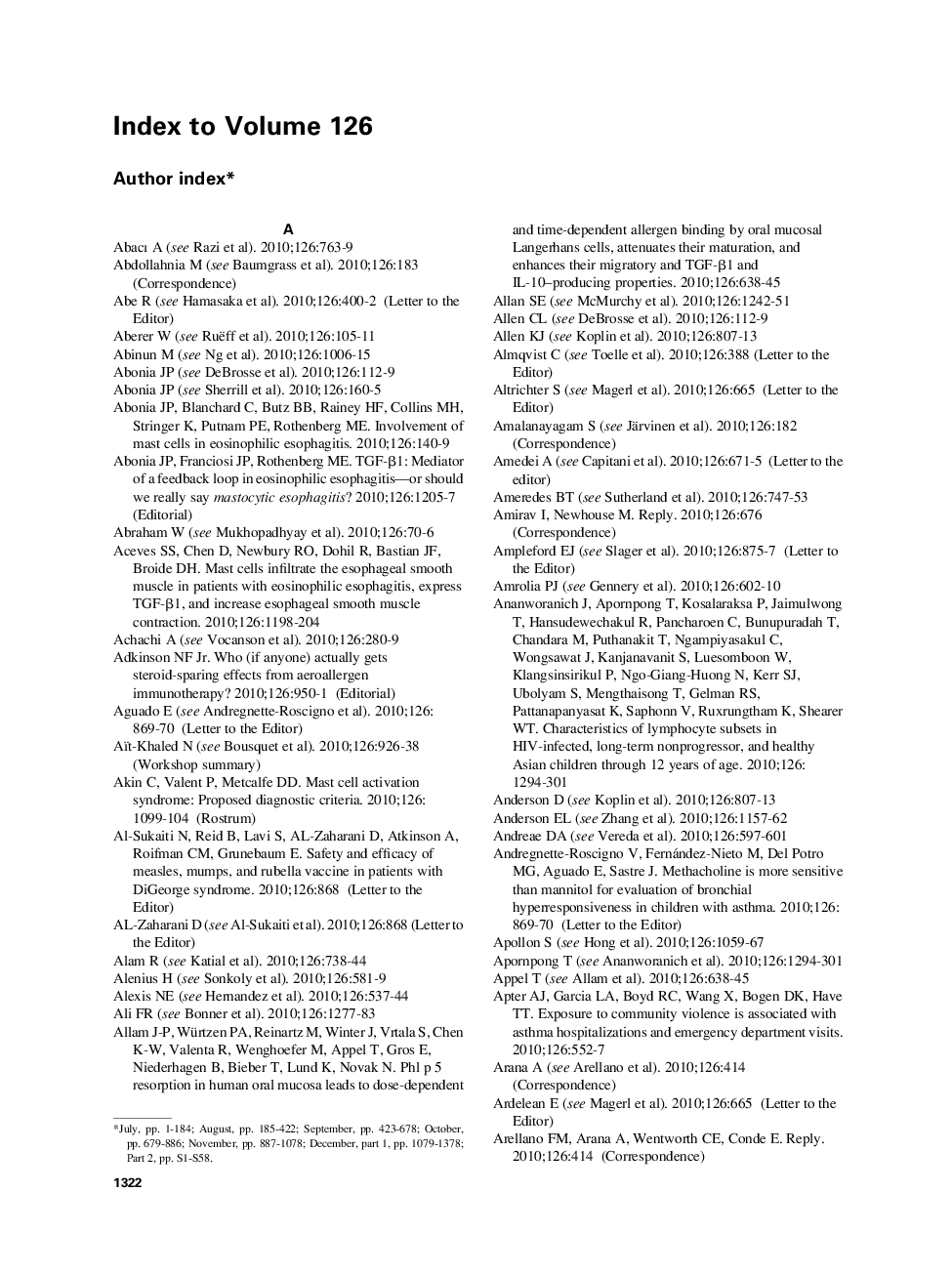 Author indexâ