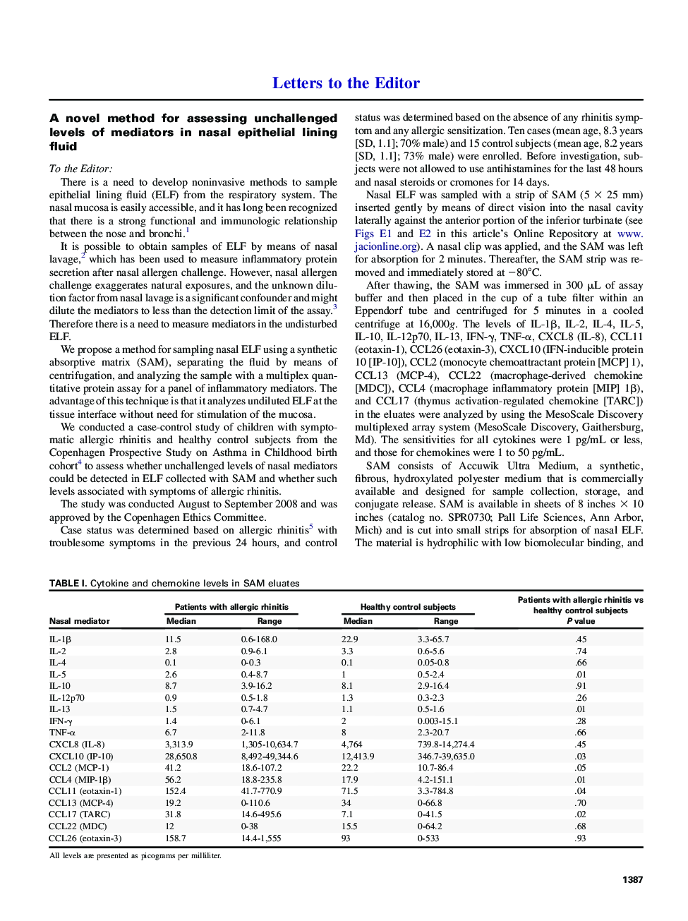 A novel method for assessing unchallenged levels of mediators in nasal epithelial lining fluid