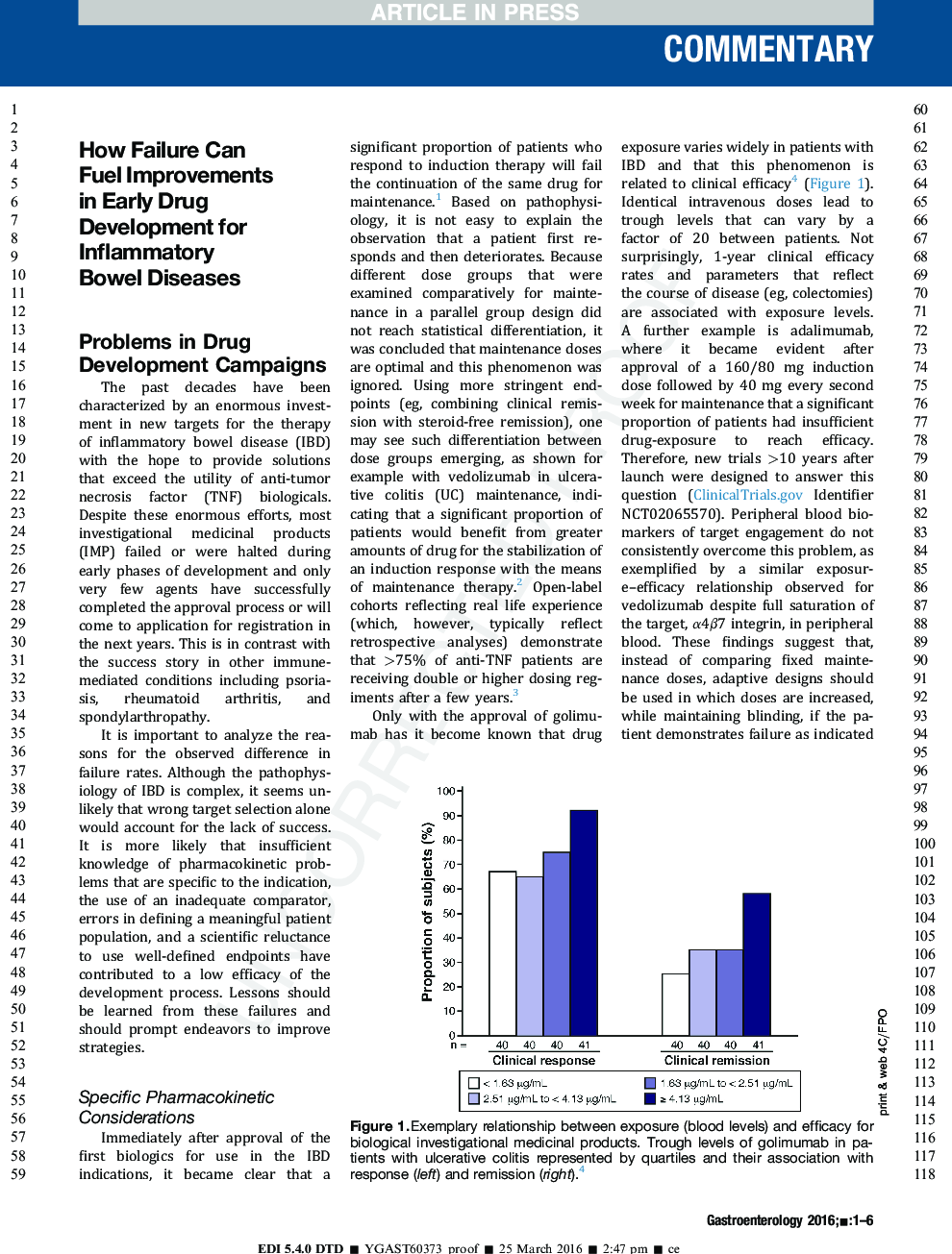 How Failure Can Fuel Improvements in Early Drug Development for Inflammatory Bowel Diseases