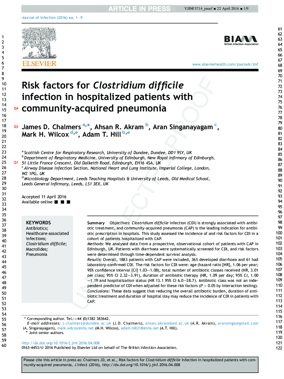 Risk factors for Clostridium difficile infection in hospitalized patients with community-acquired pneumonia