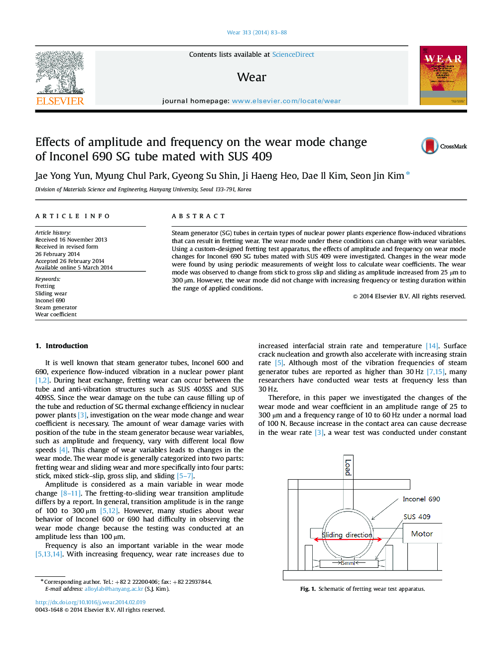 Effects of amplitude and frequency on the wear mode change of Inconel 690 SG tube mated with SUS 409