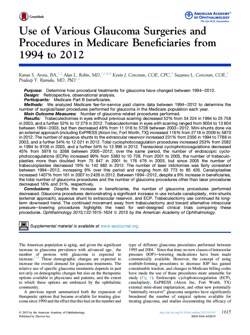 استفاده از جراحی های مختلف گلوکوم و روش های دریافت کنندگان مدیکر از سال 1994 تا 2012 