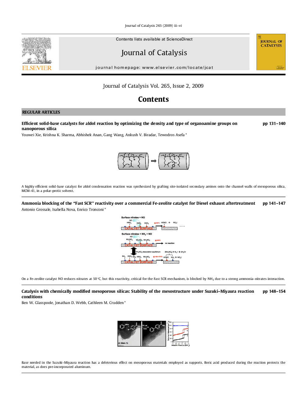 Graphical contents list