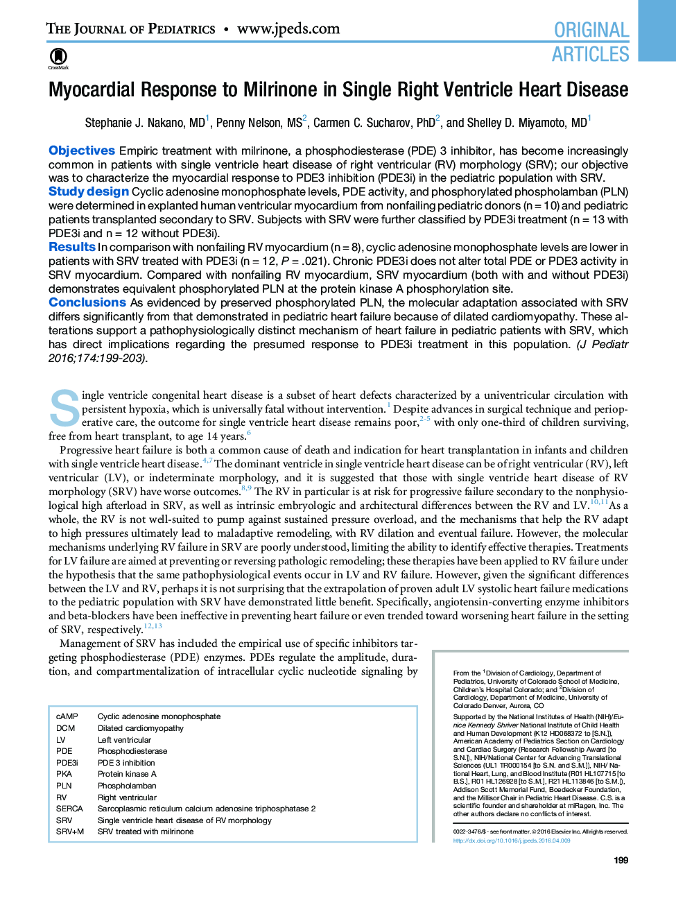 Myocardial Response to Milrinone in Single Right Ventricle Heart Disease