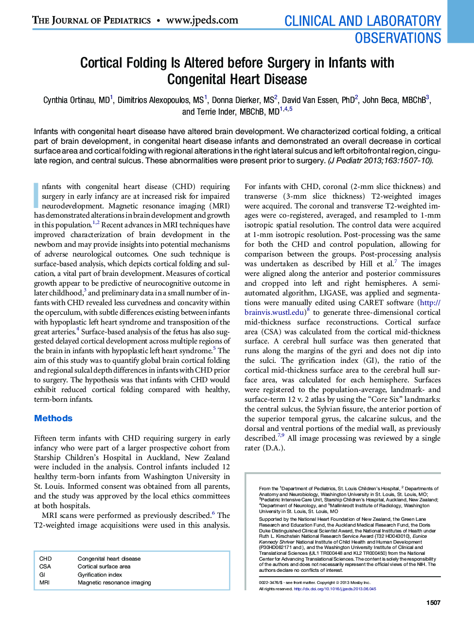 Cortical Folding Is Altered before Surgery in Infants with Congenital Heart Disease