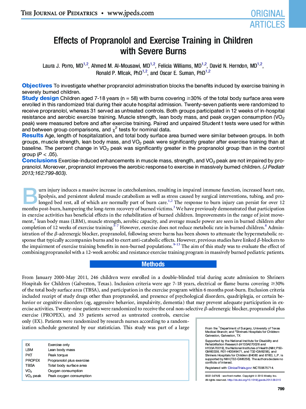 Effects of Propranolol and Exercise Training in Children with Severe Burns