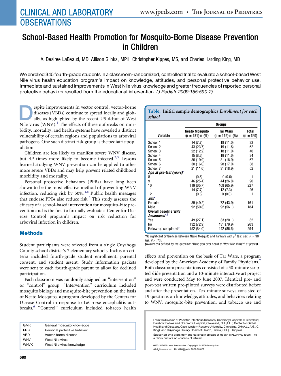 School-Based Health Promotion for Mosquito-Borne Disease Prevention in Children