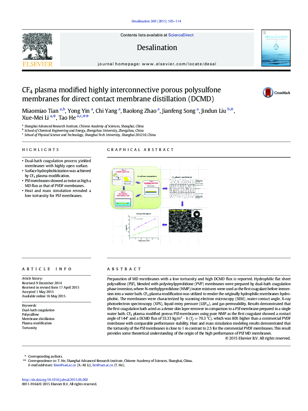 CF4 plasma modified highly interconnective porous polysulfone membranes for direct contact membrane distillation (DCMD)