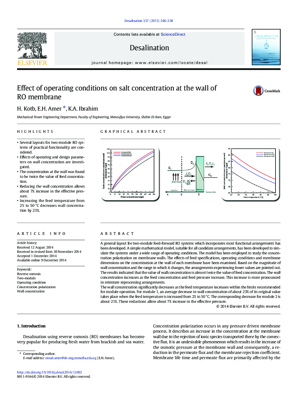 Effect of operating conditions on salt concentration at the wall of RO membrane