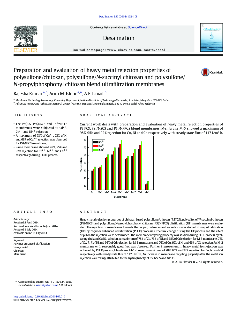 Preparation and evaluation of heavy metal rejection properties of polysulfone/chitosan, polysulfone/N-succinyl chitosan and polysulfone/N-propylphosphonyl chitosan blend ultrafiltration membranes