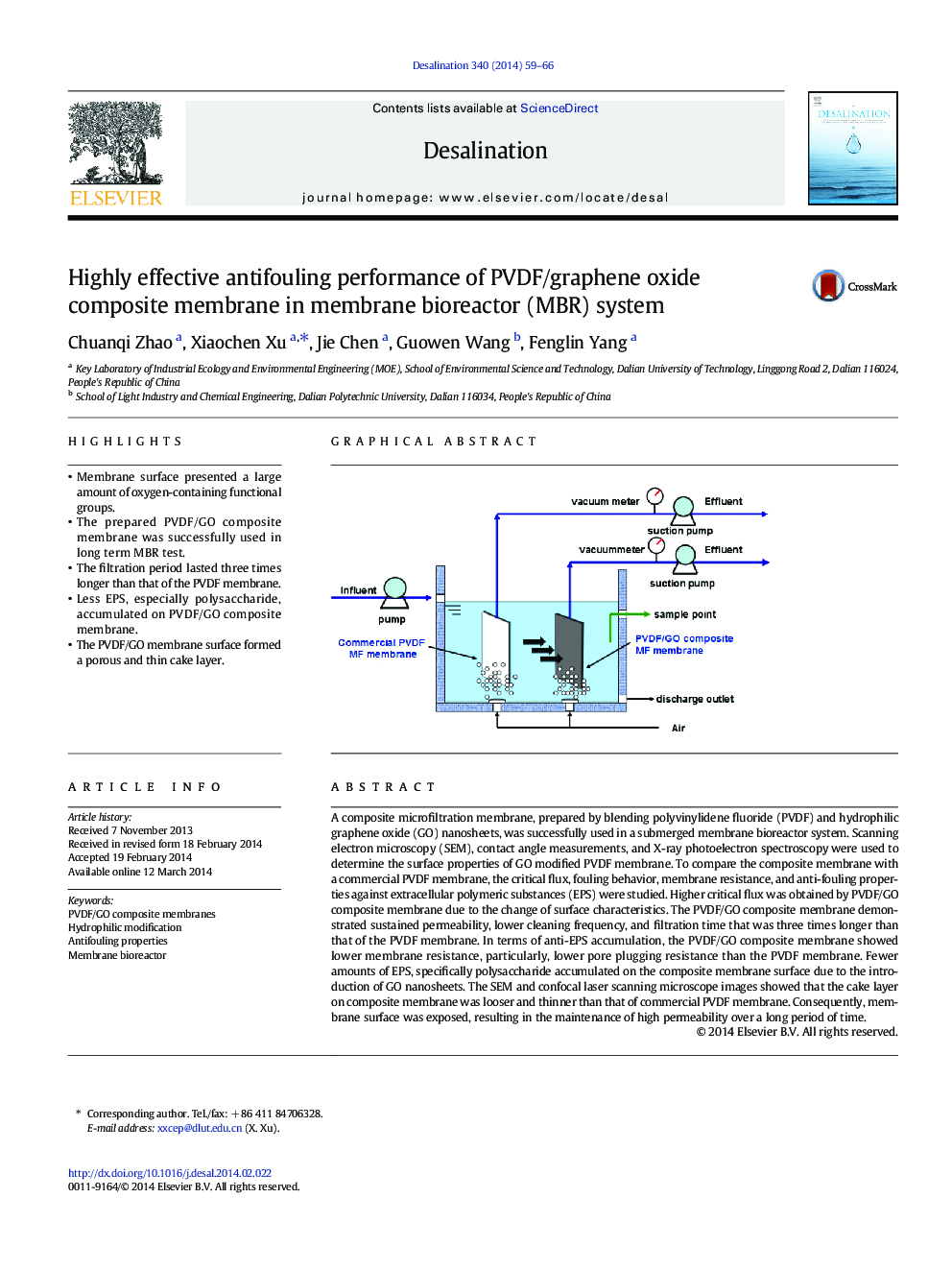 Highly effective antifouling performance of PVDF/graphene oxide composite membrane in membrane bioreactor (MBR) system