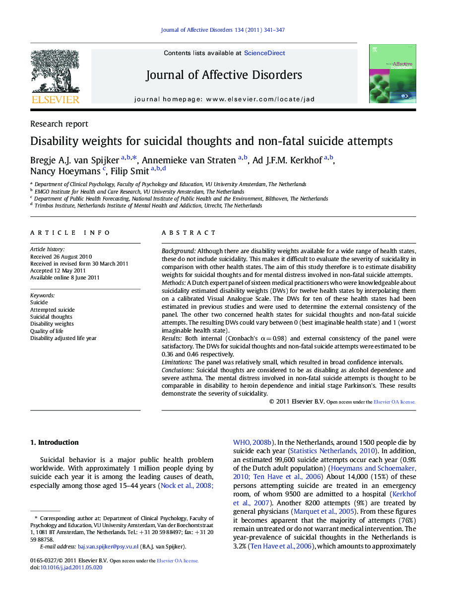 Disability weights for suicidal thoughts and non-fatal suicide attempts