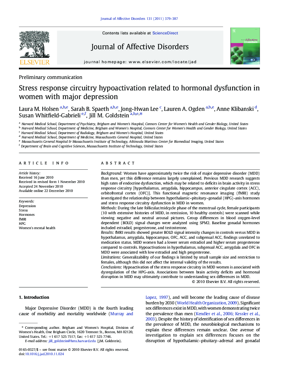 Stress response circuitry hypoactivation related to hormonal dysfunction in women with major depression