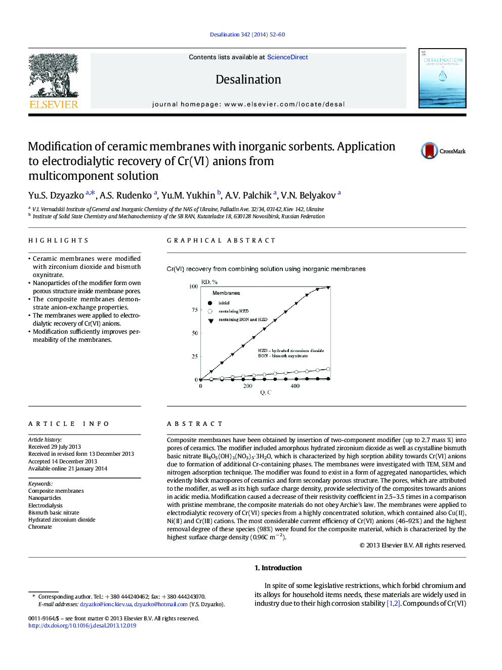 Modification of ceramic membranes with inorganic sorbents. Application to electrodialytic recovery of Cr(VI) anions from multicomponent solution