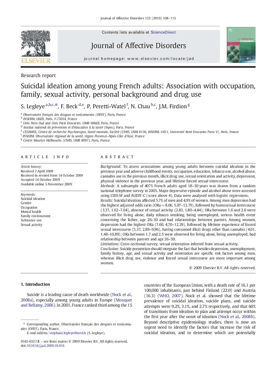 Suicidal ideation among young French adults: Association with occupation, family, sexual activity, personal background and drug use