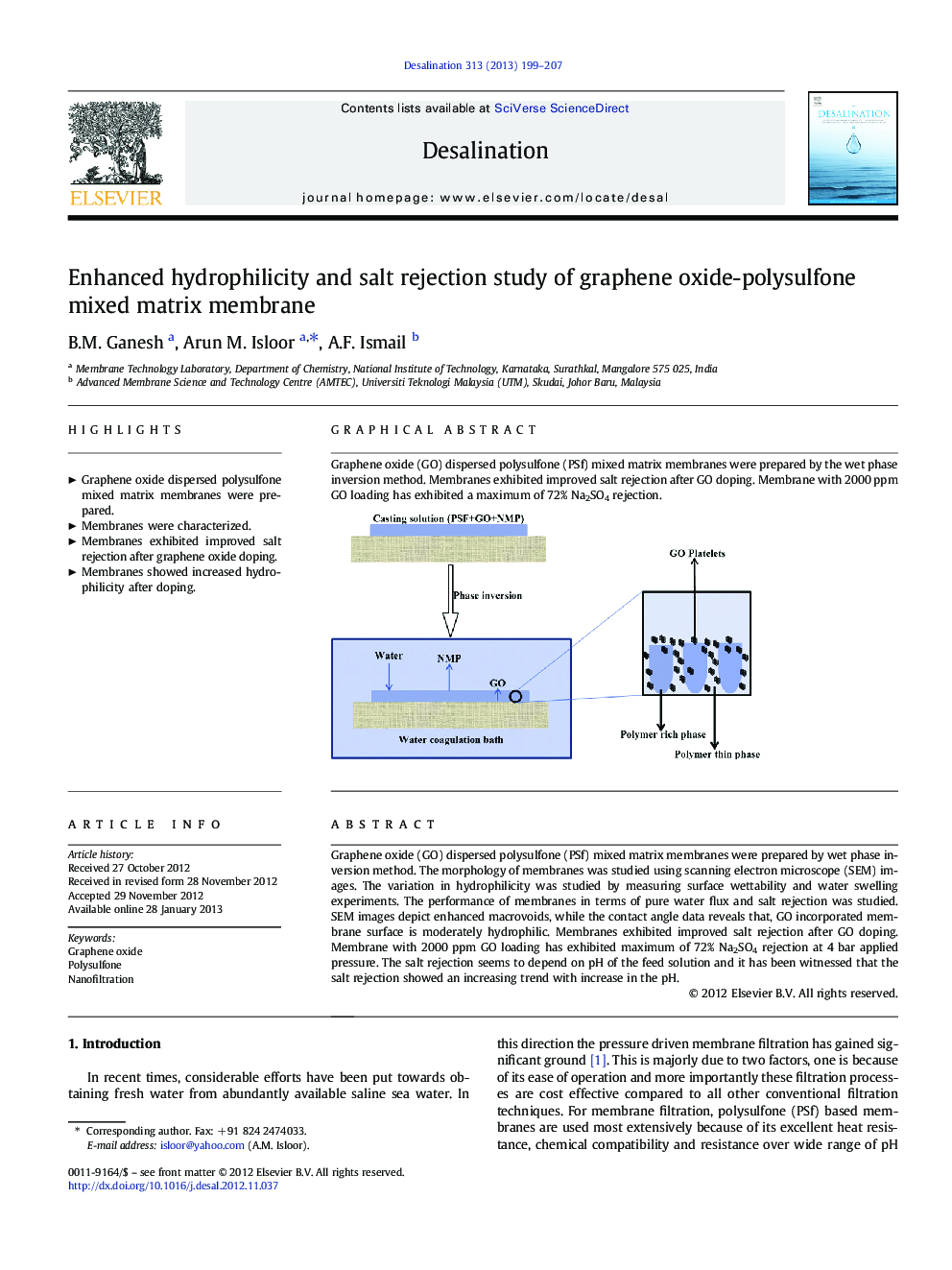 Enhanced hydrophilicity and salt rejection study of graphene oxide-polysulfone mixed matrix membrane