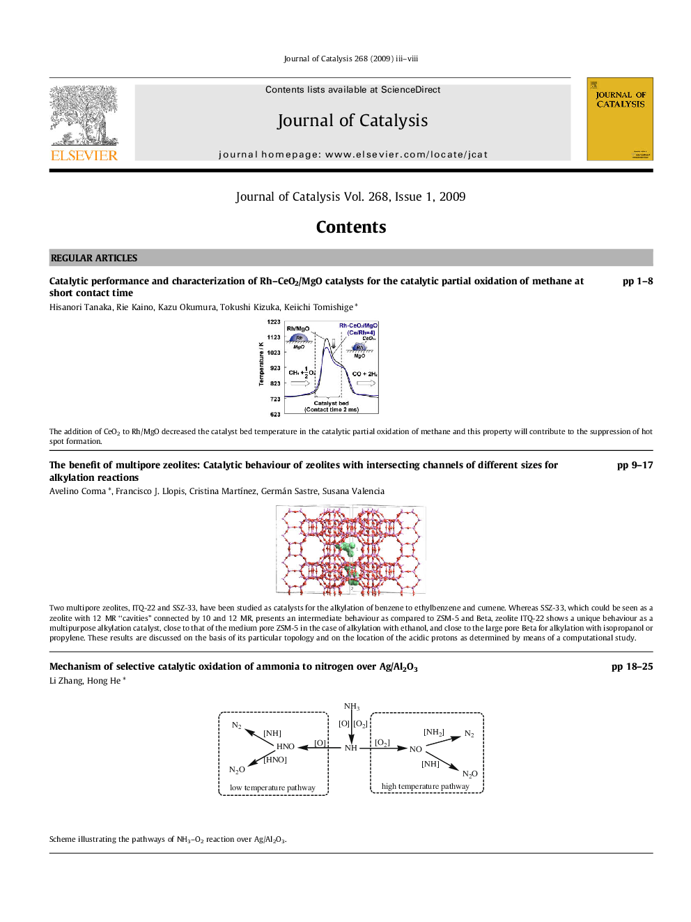 Graphical contents list