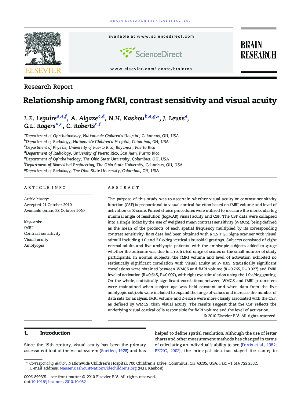 Relationship among fMRI, contrast sensitivity and visual acuity