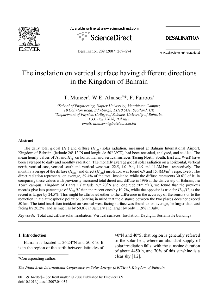 The insolation on vertical surface having different directions in the Kingdom of Bahrain