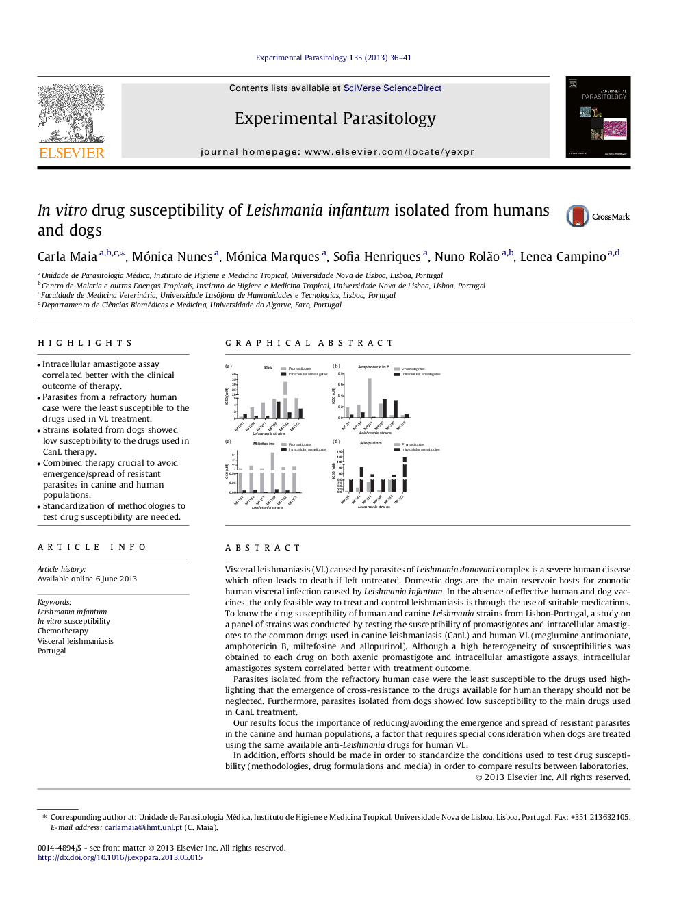 In vitro drug susceptibility of Leishmania infantum isolated from humans and dogs