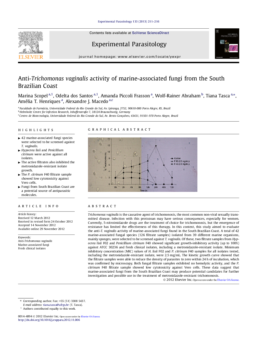 Anti-Trichomonas vaginalis activity of marine-associated fungi from the South Brazilian Coast