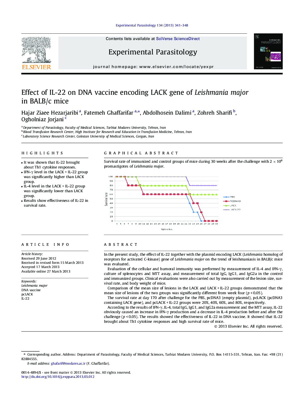 Effect of IL-22 on DNA vaccine encoding LACK gene of Leishmania major in BALB/c mice