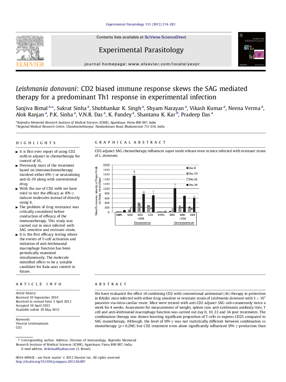 Leishmania donovani: CD2 biased immune response skews the SAG mediated therapy for a predominant Th1 response in experimental infection