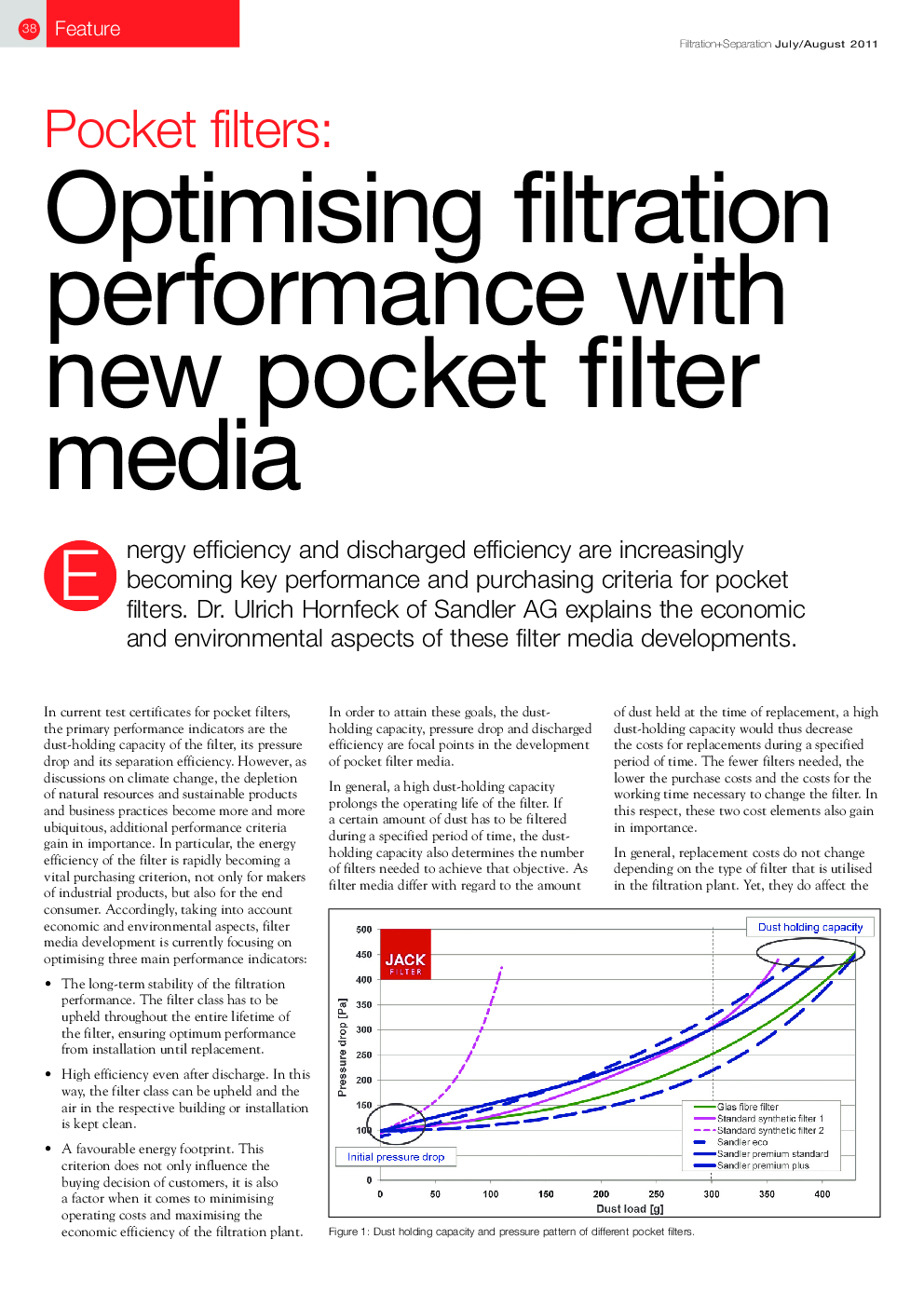 Pocket filters: Optimising filtration performance with new pocket filter media