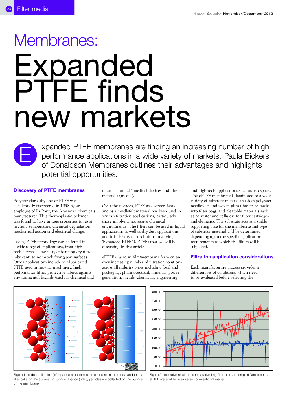 Membrances: Expanded PTFE finds new markets