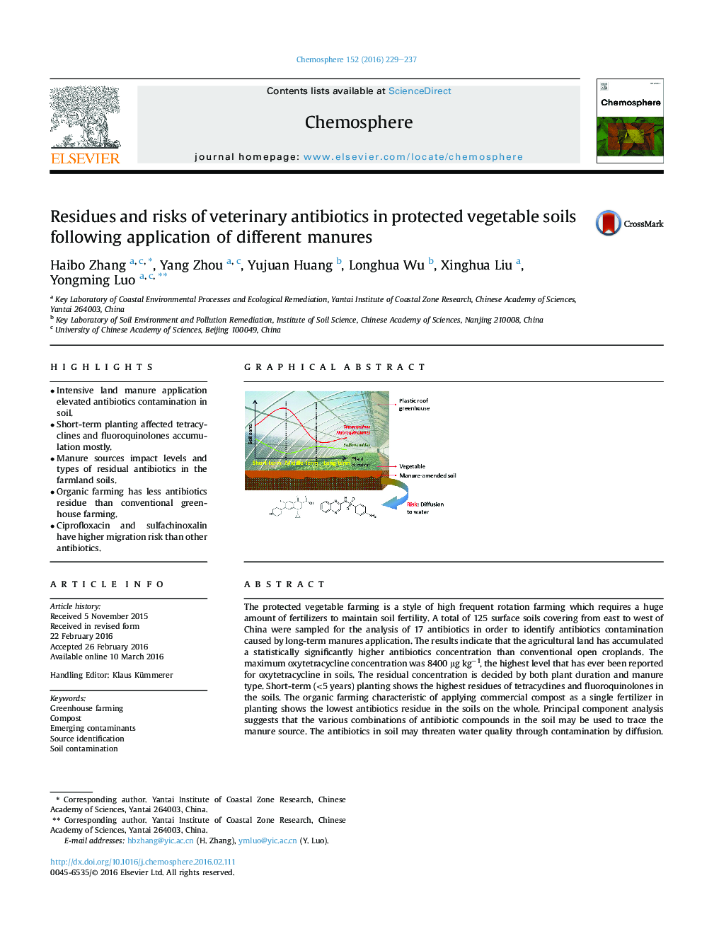 Residues and risks of veterinary antibiotics in protected vegetable soils following application of different manures