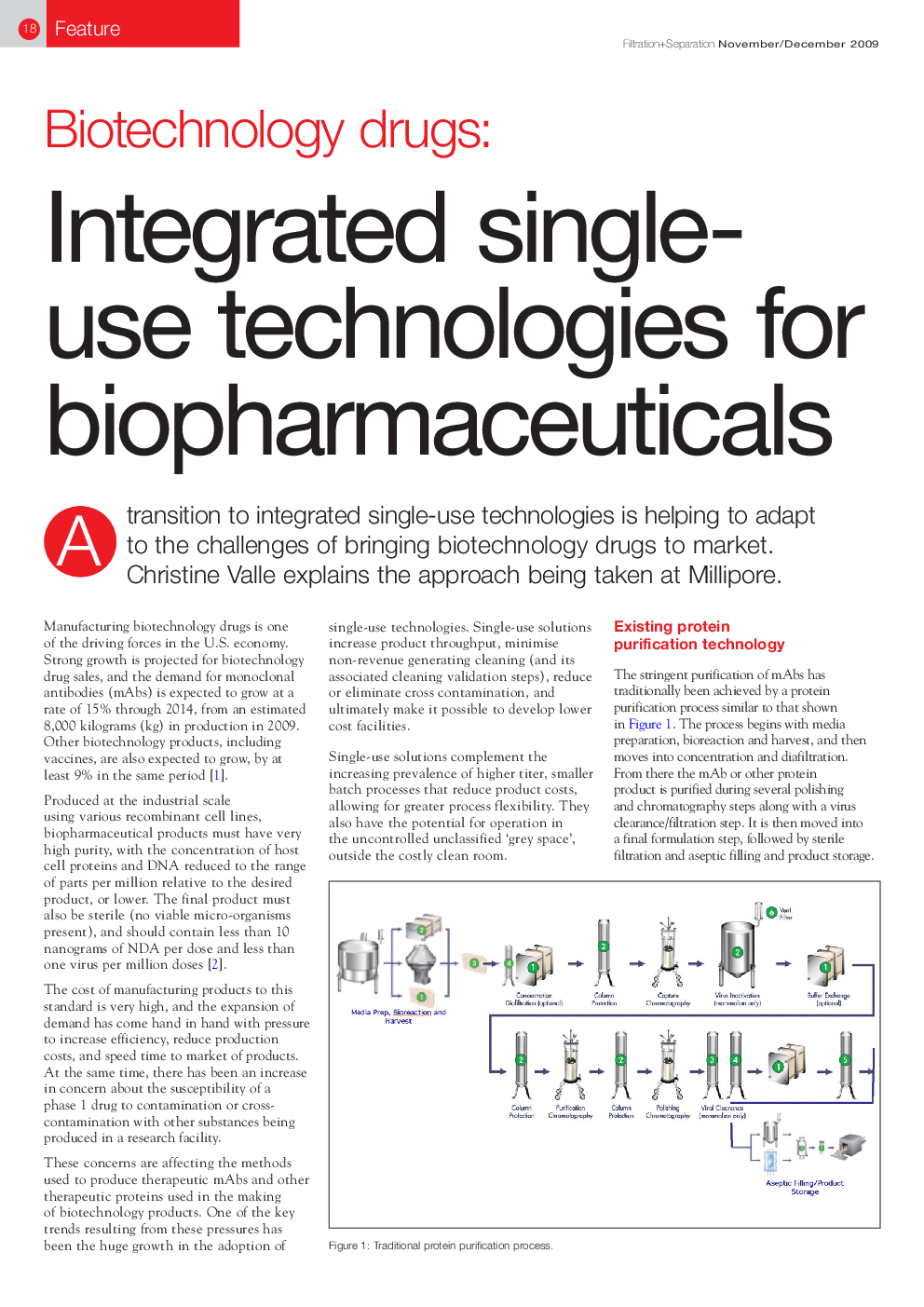 Biotechnology drugs: Integrated single-use technologies for biopharmaceuticals
