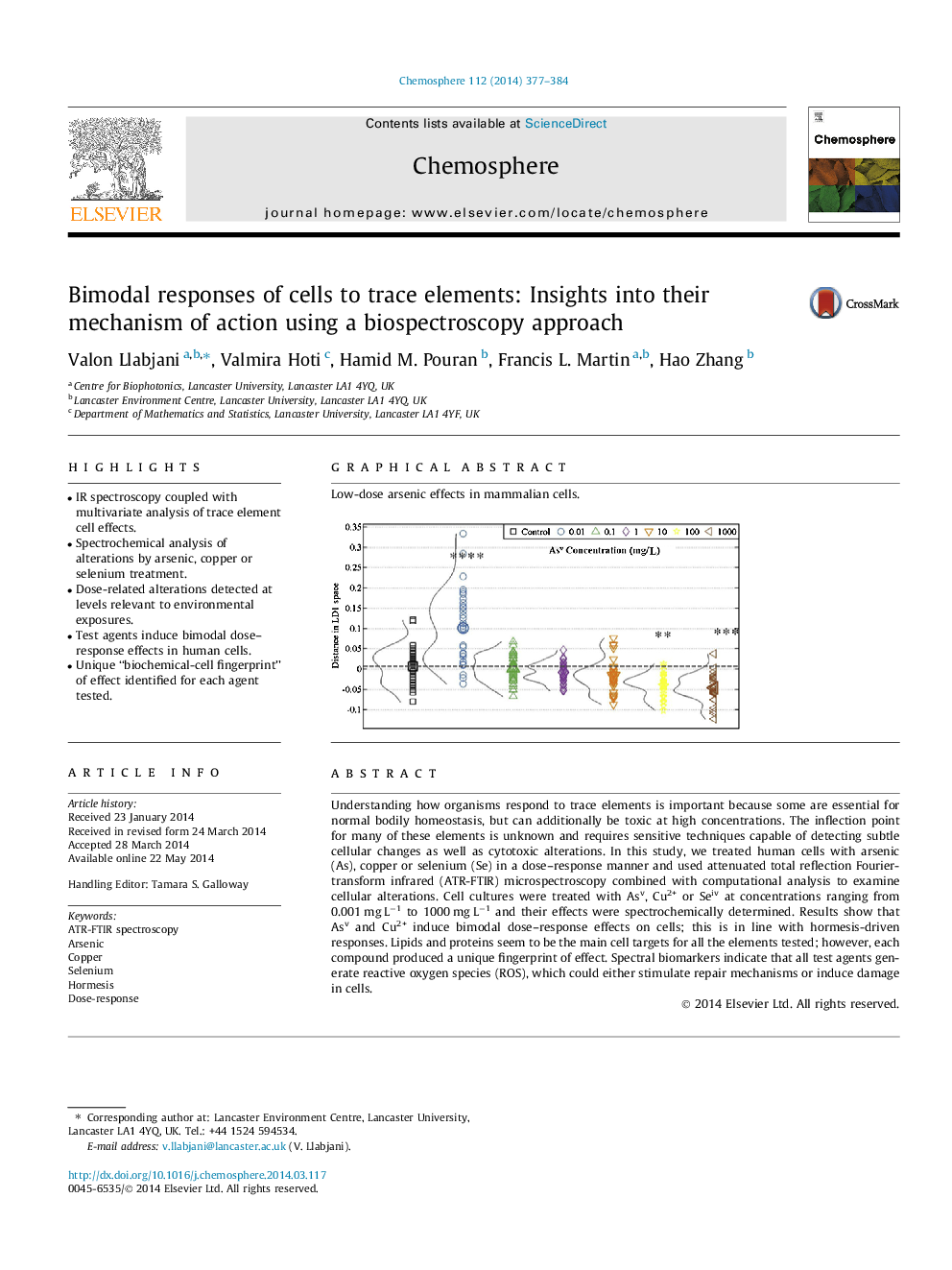 Bimodal responses of cells to trace elements: Insights into their mechanism of action using a biospectroscopy approach